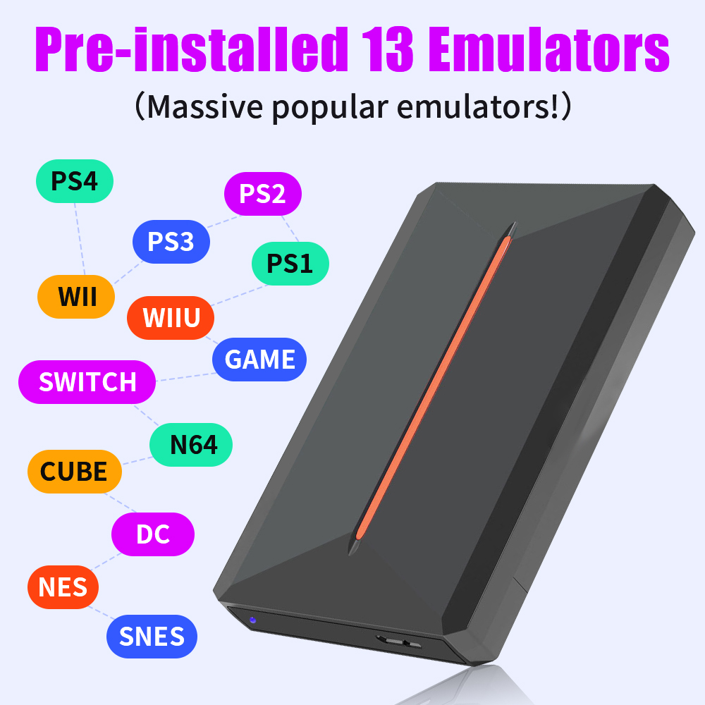 Launchbox OS Retro Oyun HDD 37 - Retro Gaming Emulator Pc incelemesi ve fiyatı