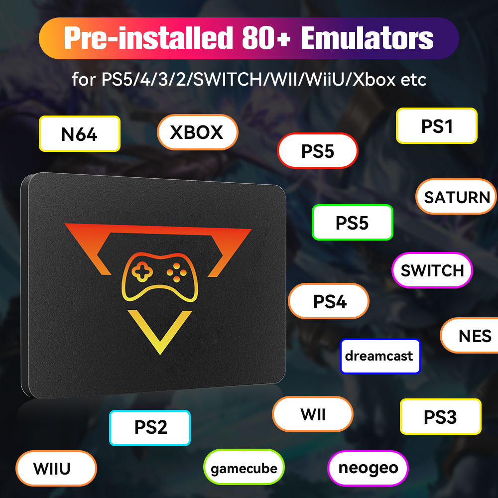 Switch/PS5/Xbox/PS4/PS3/PS2/WI - Retro Gaming Emulator Pc incelemesi ve fiyatı